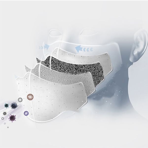 Khẩu Trang Than Hoạt Tính GMASK - Ảnh 5